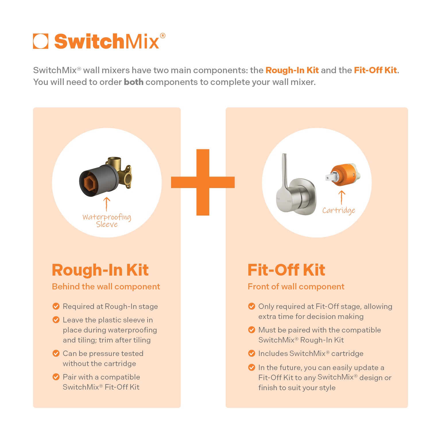 Phoenix Vask SwitchMix Shower / Wall Mixer Pin Up (Fit-Off Kit Only) – Lead Free