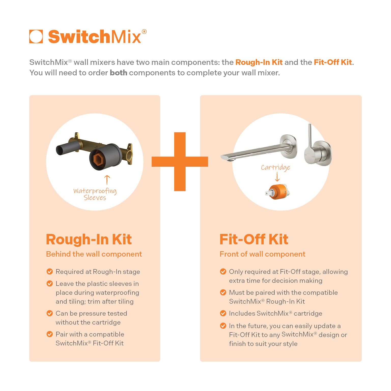 Phoenix Vask SwitchMix Wall Basin / Bath Mixer Set Pin Up (Fit-Off Kit Only) – Lead Free