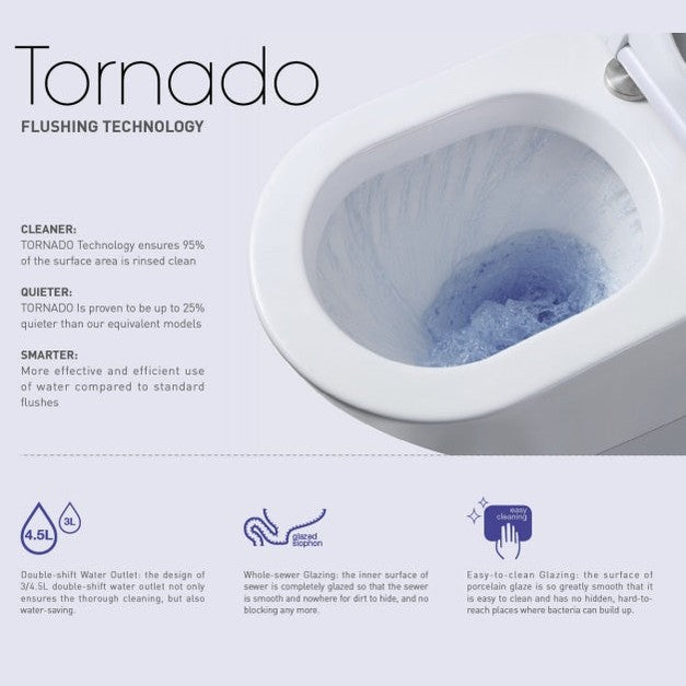 COMPLETE BATHROOM PACKAGE - EXON RANGE BRUSHED NICKEL WITH NUTRO VANITY