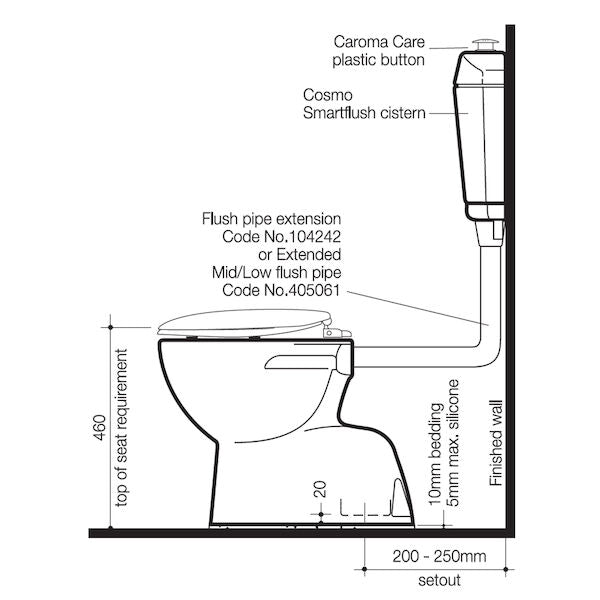 Caroma Care 200 V2 Connector (S Trap) Suite with Single Flap Seat