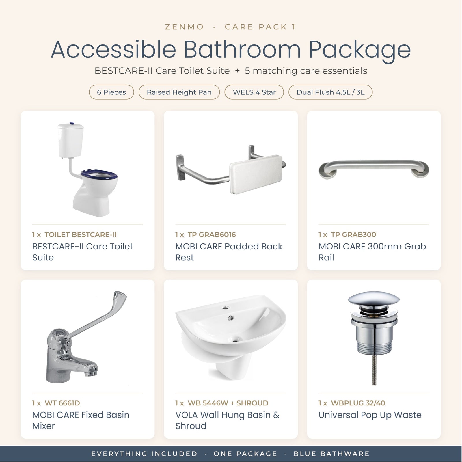 Zenmo Care Pack 1 – what is included