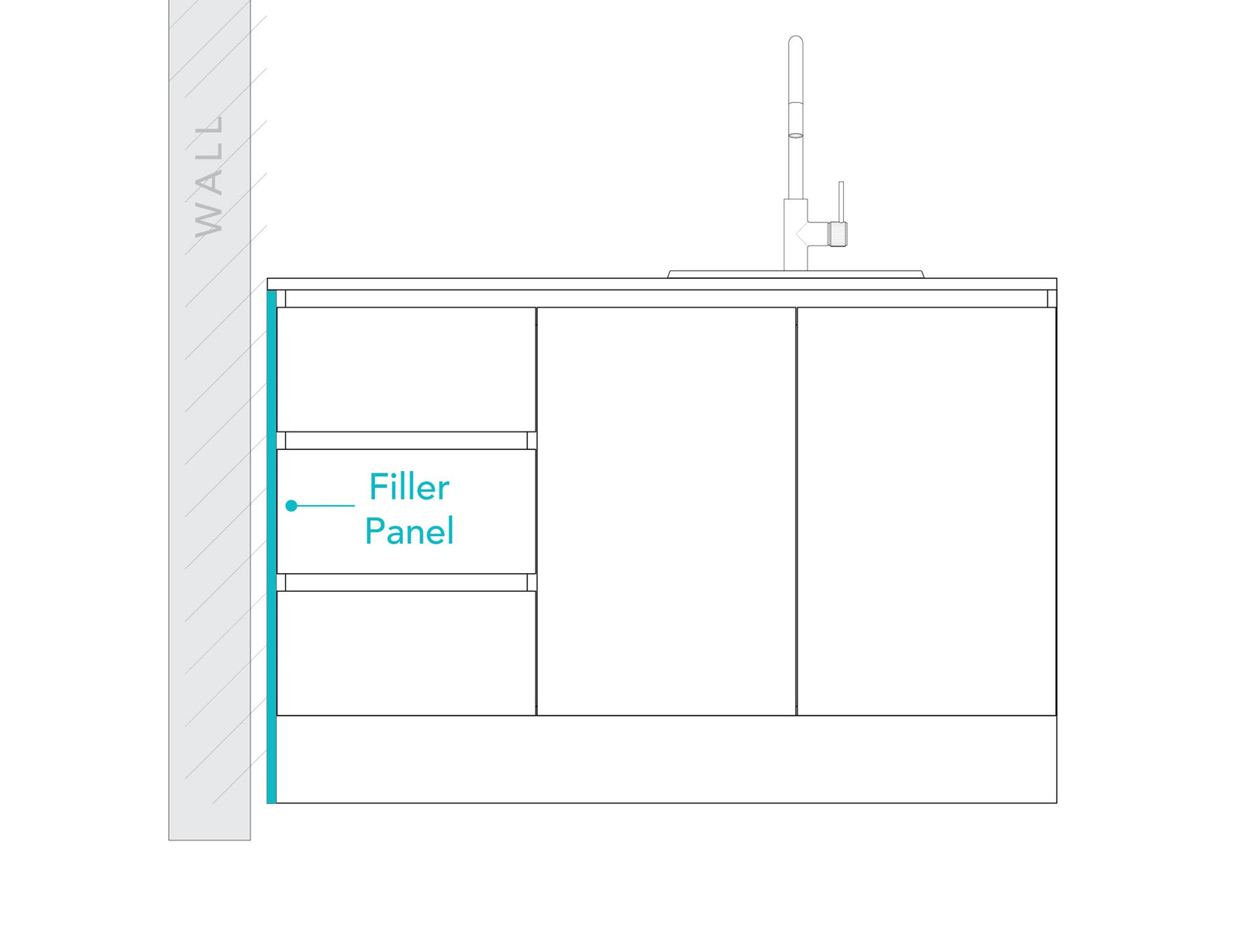 ADP Floor Filler Panel