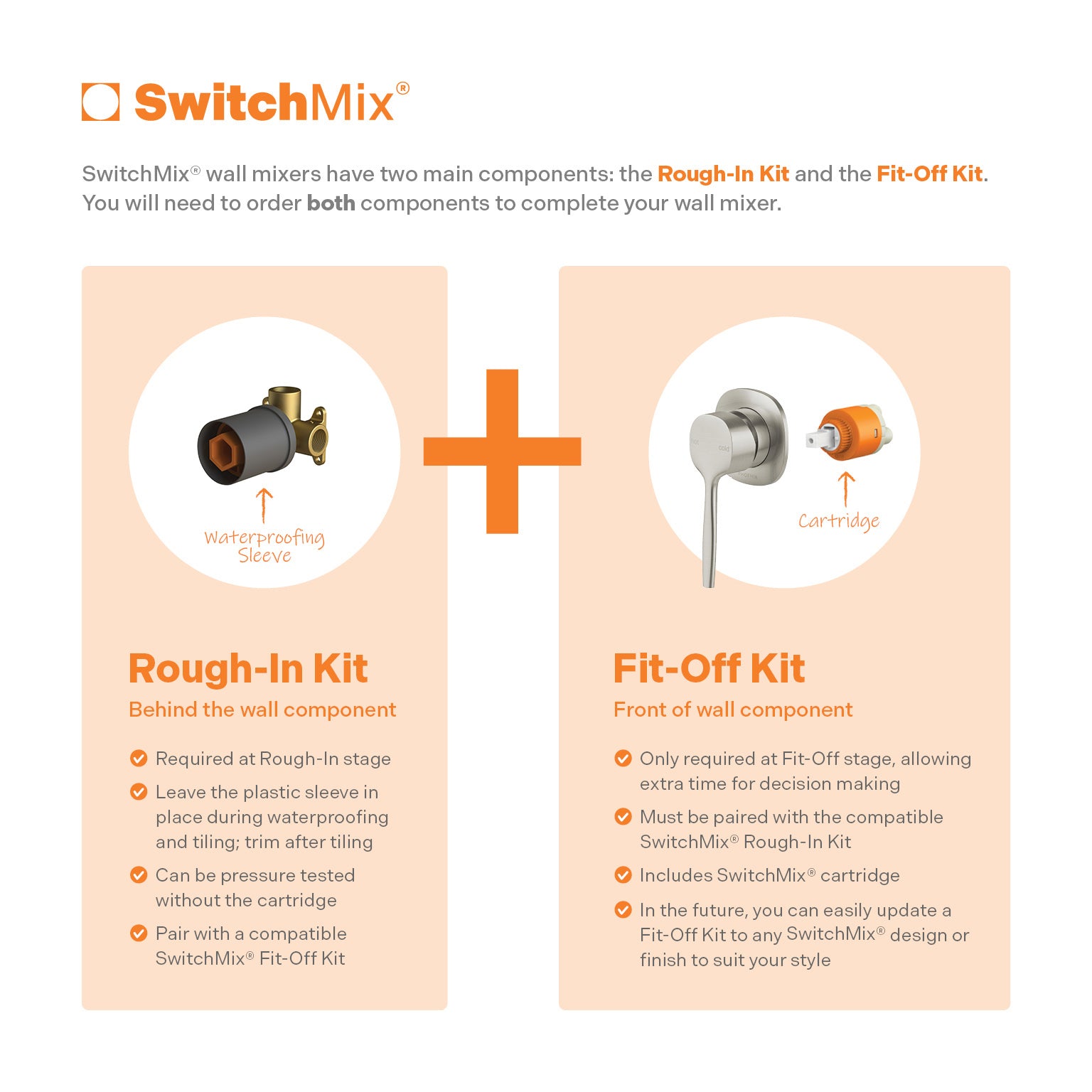 Phoenix Vask SwitchMix Shower / Wall Mixer (Fit-Off Kit Only) – Lead Free