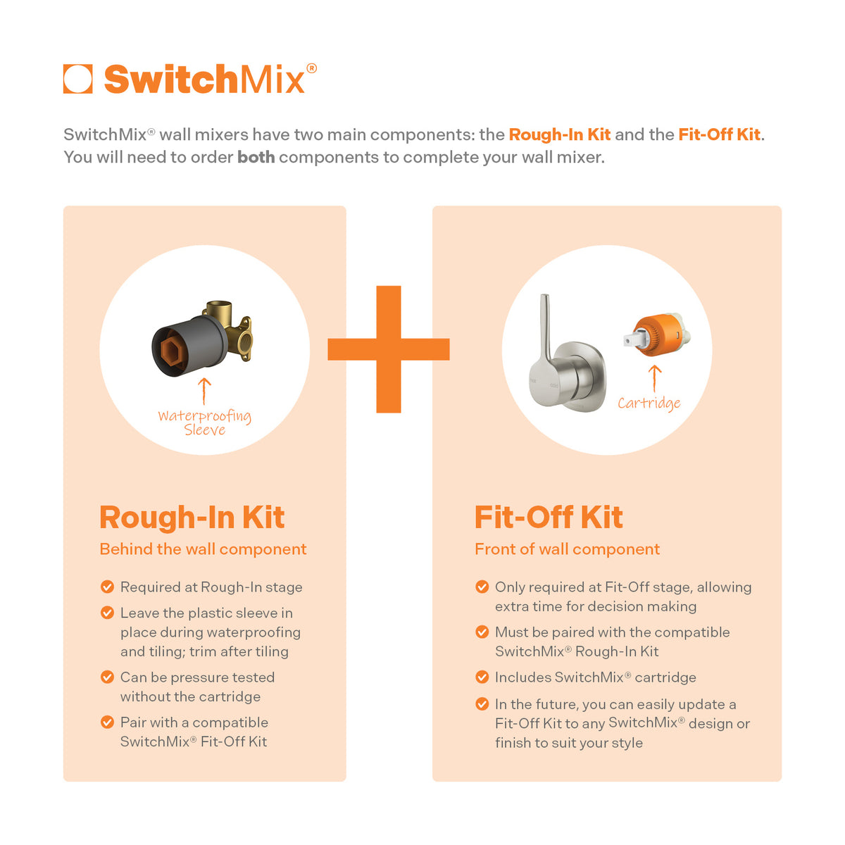Phoenix Vask SwitchMix Shower / Wall Mixer Pin Up (Fit-Off Kit Only) – Lead Free