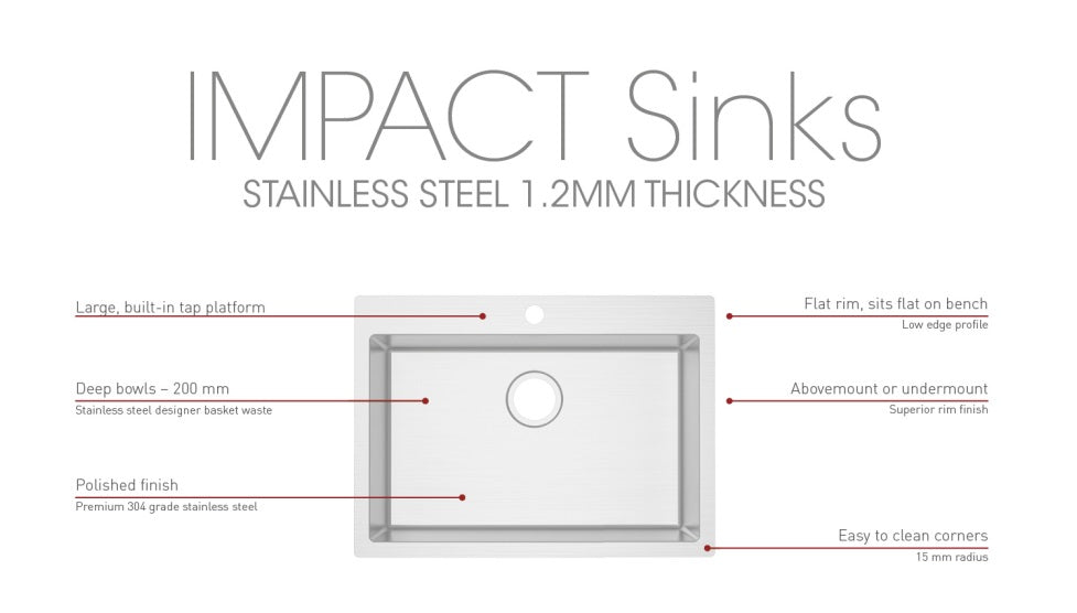 IMPACT 49L Sink with Tap Hole (SS 6051)