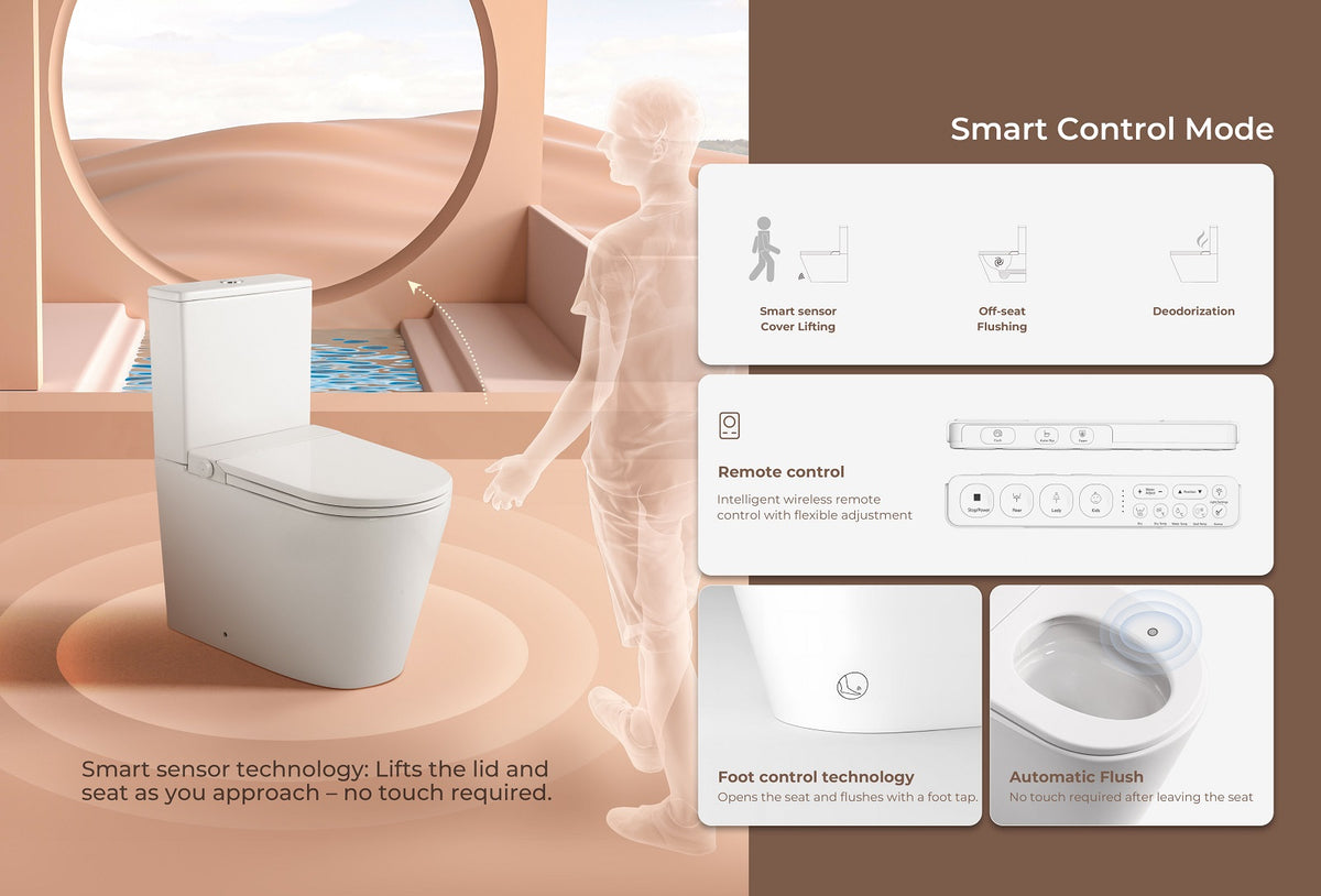 ZENMO IQ Smart Toilet