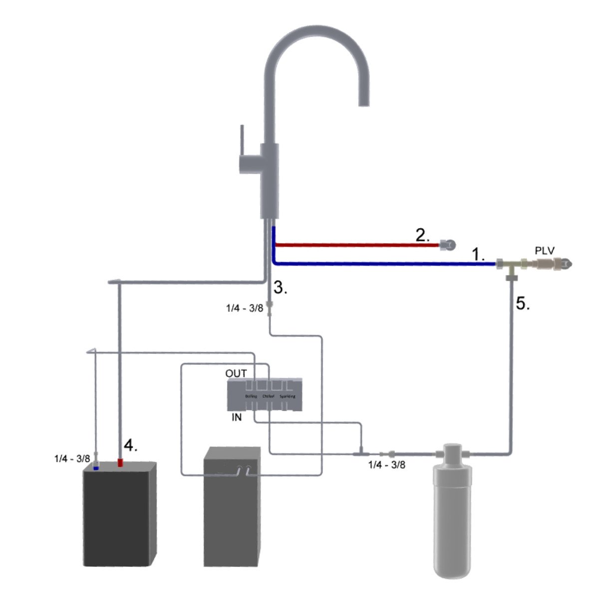 Alia X51 Instant Boiling and Chilled Filtered Water Tap