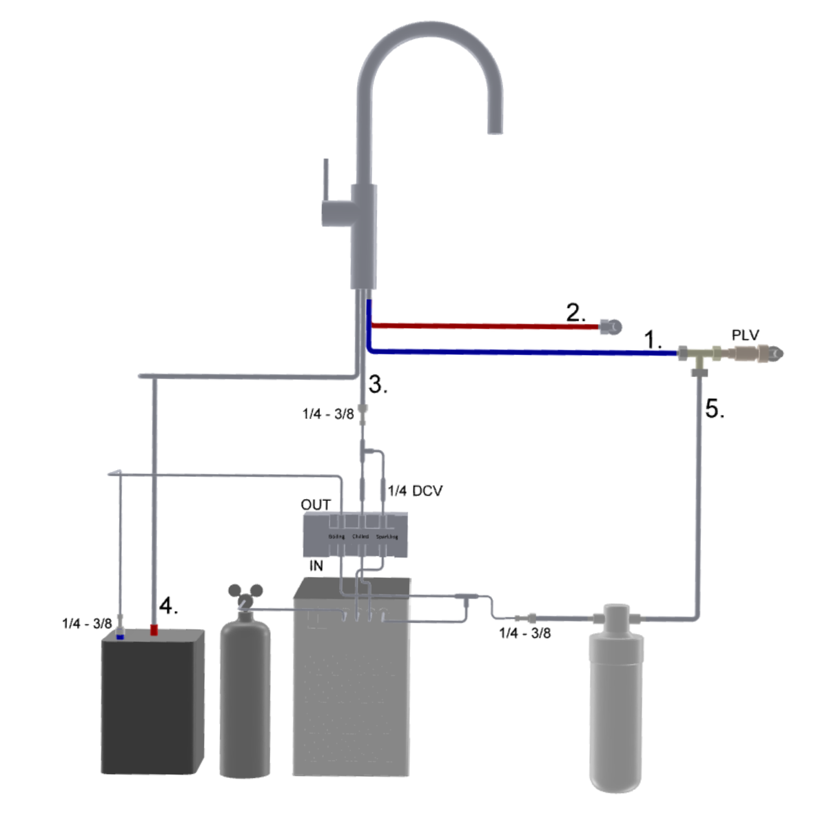 Alia X51 Instant Boiling, Chilled and Sparkling Filtered Water Tap