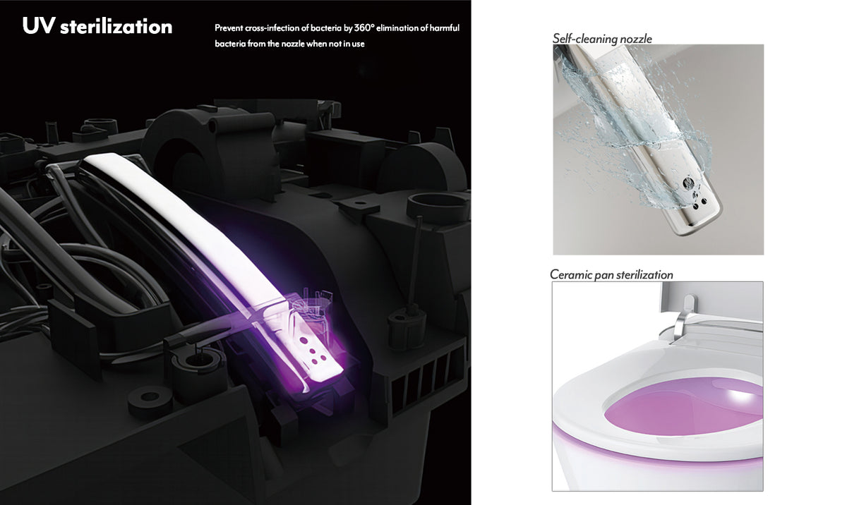 Lafeme AutoLux Smart Toilet