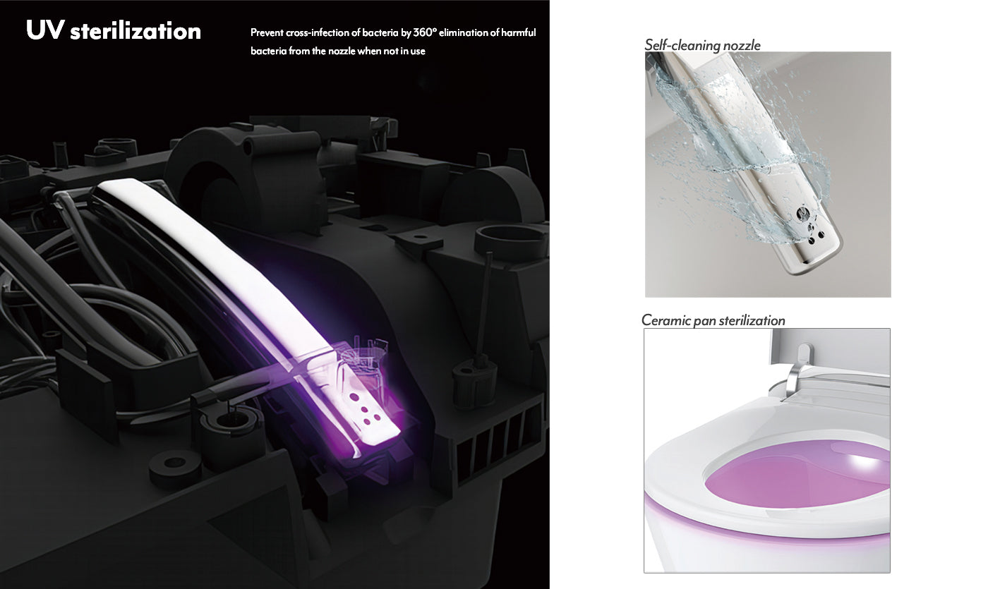 Lafeme AutoLux Smart Toilet