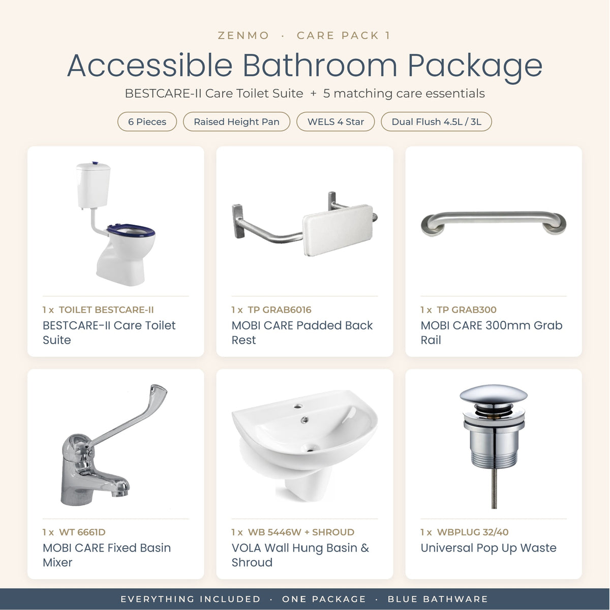 Zenmo Care Pack 1 – what is included