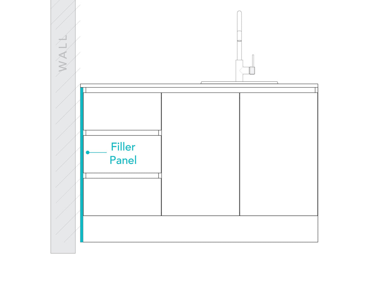 ADP Floor Filler Panel