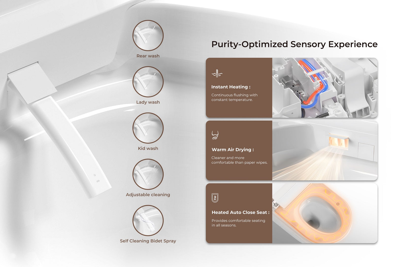 ZENMO IQ Smart Toilet